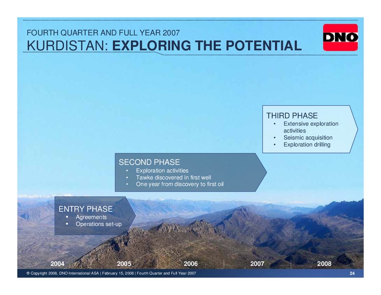 Q4 2007 FULL YEAR  RESULTS – Dno International Asa – slide 24