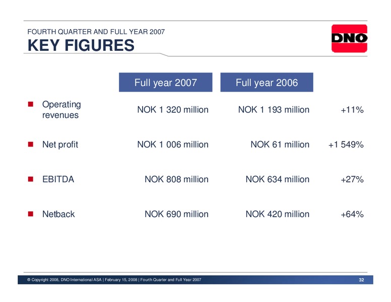 Q4 2007 FULL YEAR  RESULTS – Dno International Asa – slide 32