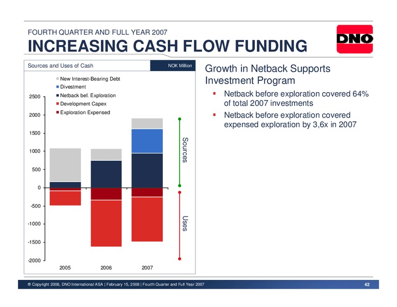 Q4 2007 FULL YEAR  RESULTS – Dno International Asa – slide 42