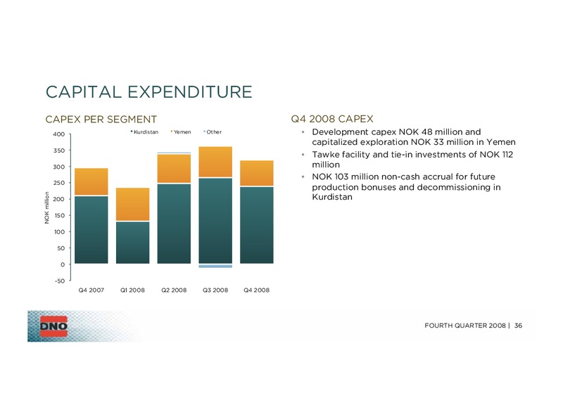 Q4 2008 EARNINGS CALL – Dno International Asa – slide 36