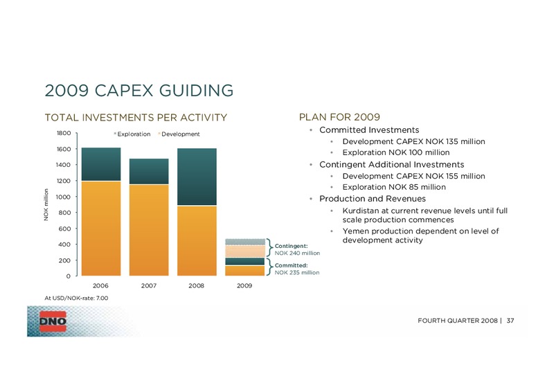 Q4 2008 EARNINGS CALL – Dno International Asa – slide 37