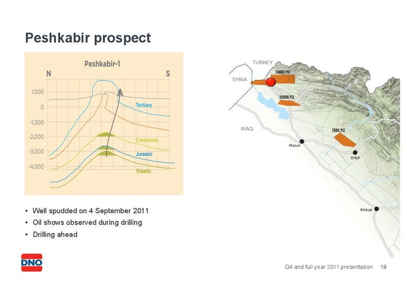 Q4 AND FULL YEAR 2011 PRESENTATION – Dno International Asa – slide 19