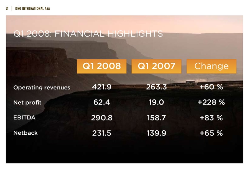 FIRST QUARTER 2008 – Dno International Asa – slide 22