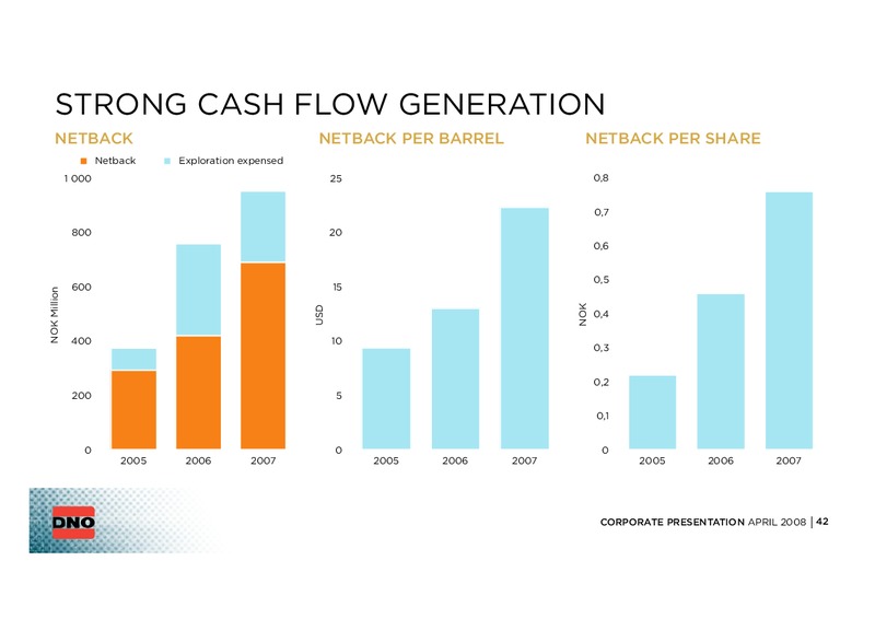 CORPORATE PRESENTATION – Dno International Asa – slide 41