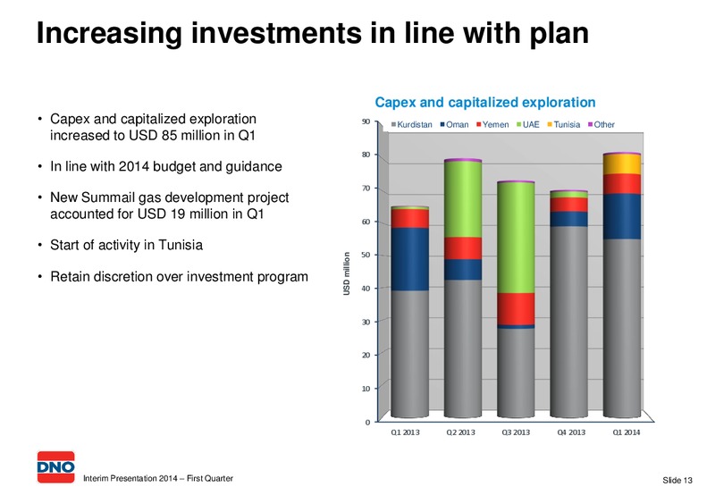 Interim Presentation 2014 First Quarter – Dno International Asa – slide 13