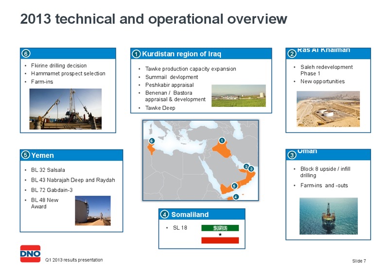 Q1 2013 RESULTS PRESENTATION – Dno International Asa – slide 7