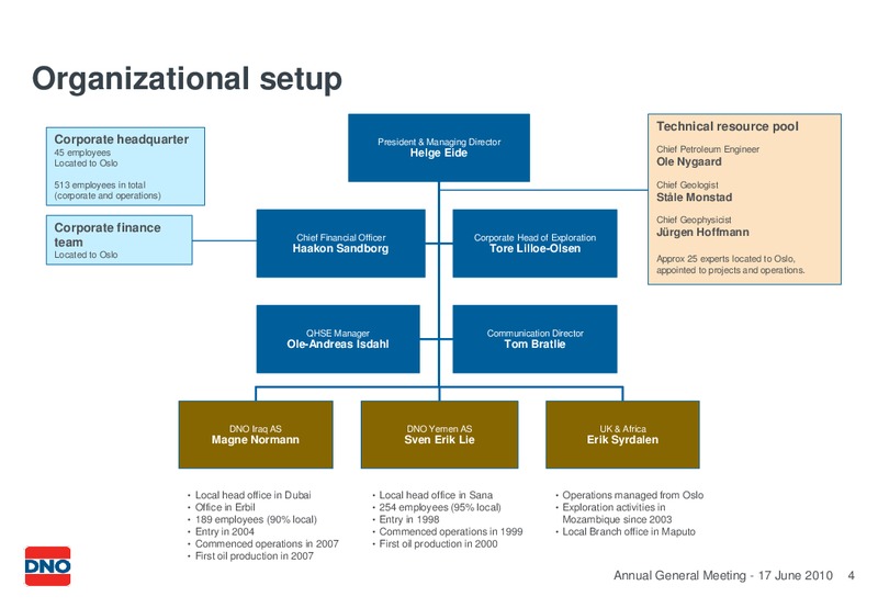 JUNE 2010 GENERAL PRESENTATION AT THE ANNUAL GENERAL MEETING – Dno International Asa – slide 4