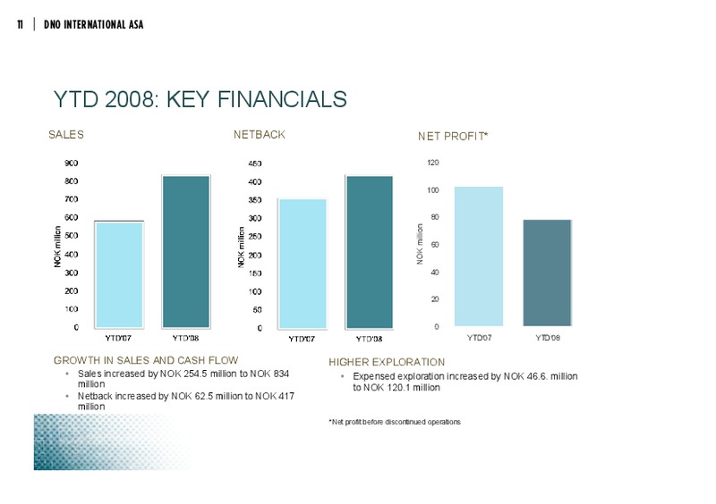 SECOND QUARTER UPDATE – Dno International Asa – slide 12