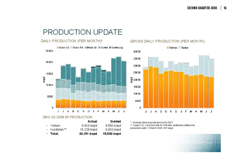 SECOND QUARTER UPDATE – Dno International Asa – slide 17
