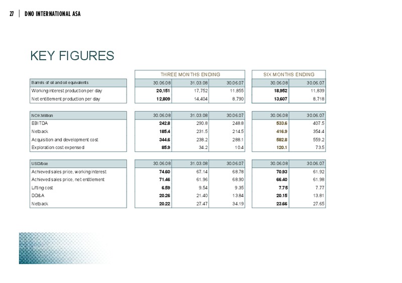 SECOND QUARTER UPDATE – Dno International Asa – slide 28