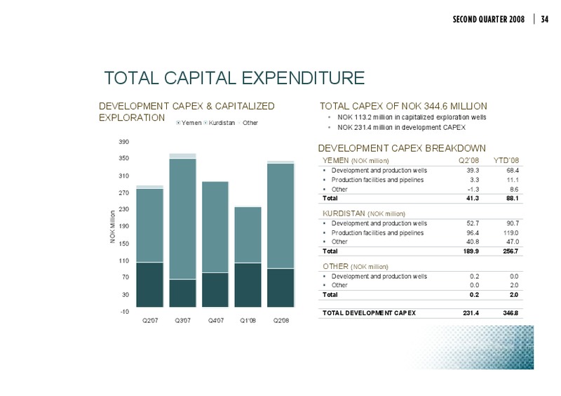 SECOND QUARTER UPDATE – Dno International Asa – slide 35