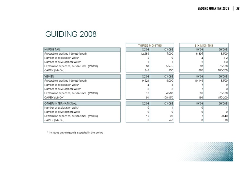 SECOND QUARTER UPDATE – Dno International Asa – slide 39