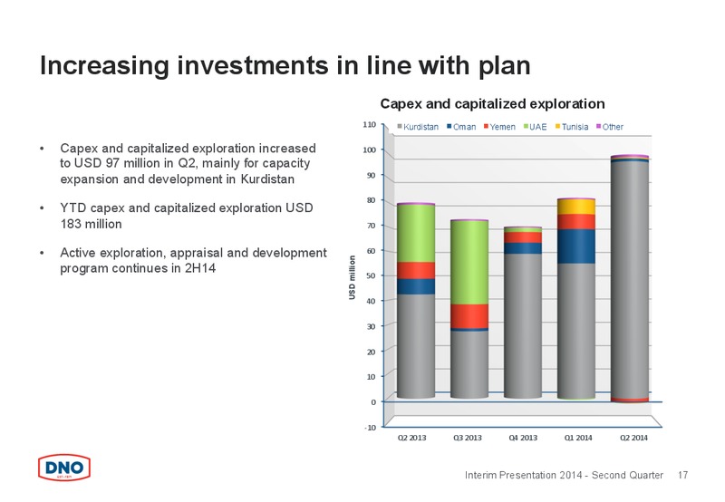 Q2 2014 CONFERENCE CALL – Dno International Asa – slide 17