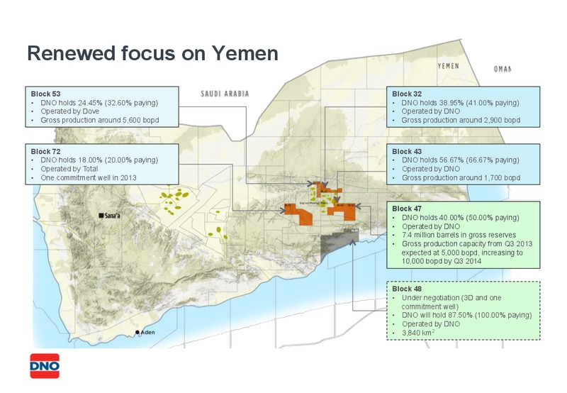 Q2 2012 PRESENTATION – Dno International Asa – slide 5