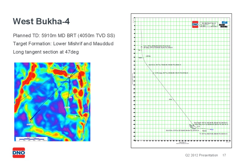 Q2 2012 PRESENTATION – Dno International Asa – slide 17
