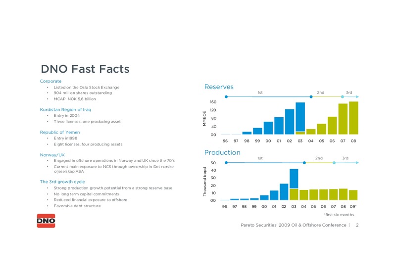 PARETO SECURITIES 2009 OIL & OFFSHORE CONFERENCE – Dno International Asa – slide 2