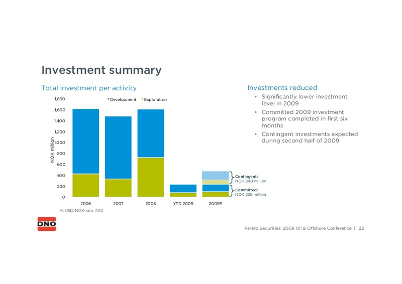PARETO SECURITIES 2009 OIL & OFFSHORE CONFERENCE – Dno International Asa – slide 22