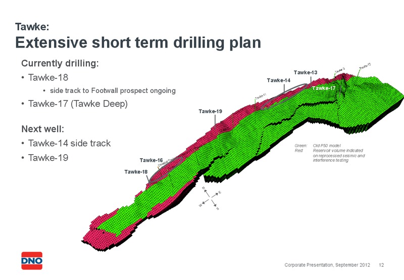 SEPTEMBER 2012 CORPORATE PRESENTATION – Dno International Asa – slide 12