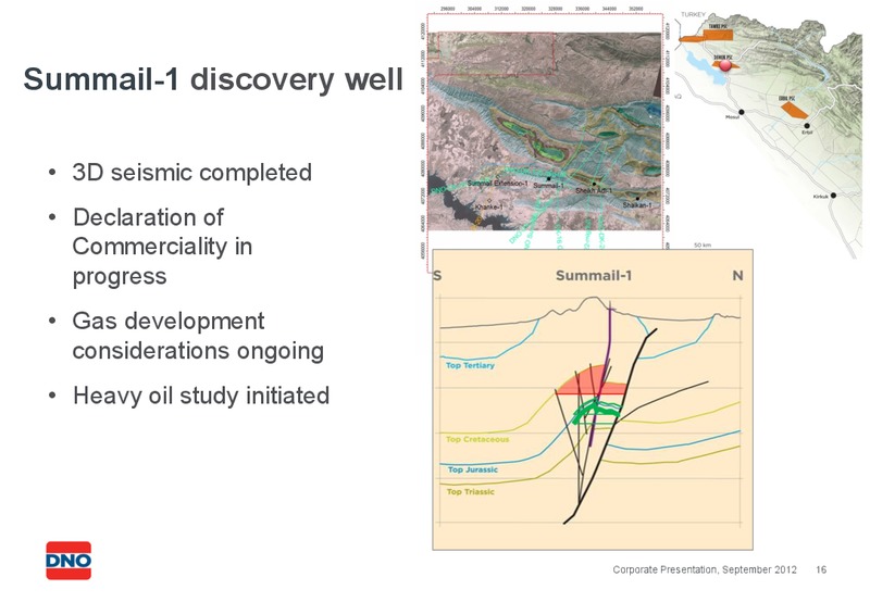 SEPTEMBER 2012 CORPORATE PRESENTATION – Dno International Asa – slide 16