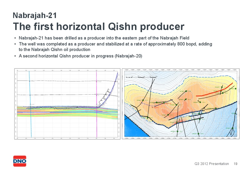 Q3 2012 EARNINGS CALL – Dno International Asa – slide 19
