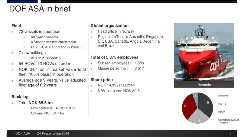 Q4 2014 EARNINGS CALL – Dof Asa – slide 7