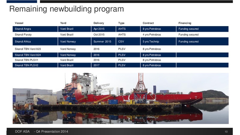 Q4 2014 EARNINGS CALL – Dof Asa – slide 10