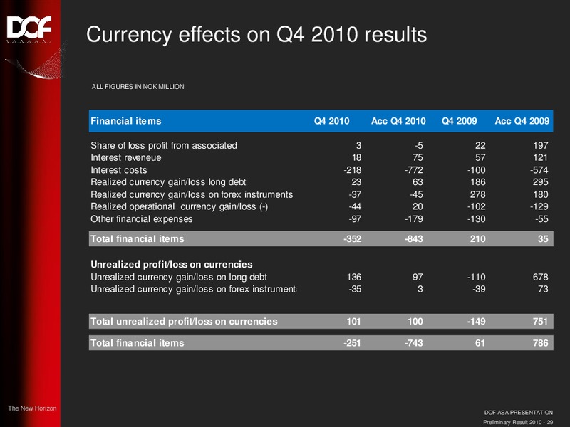 FEBRUARY 2011 CORPORATE PRESENTATION – Dof Asa – slide 29