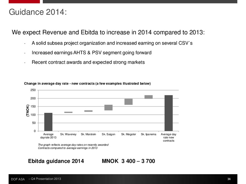 Q4 2013 EARNINGS CALL – Dof Asa – slide 34