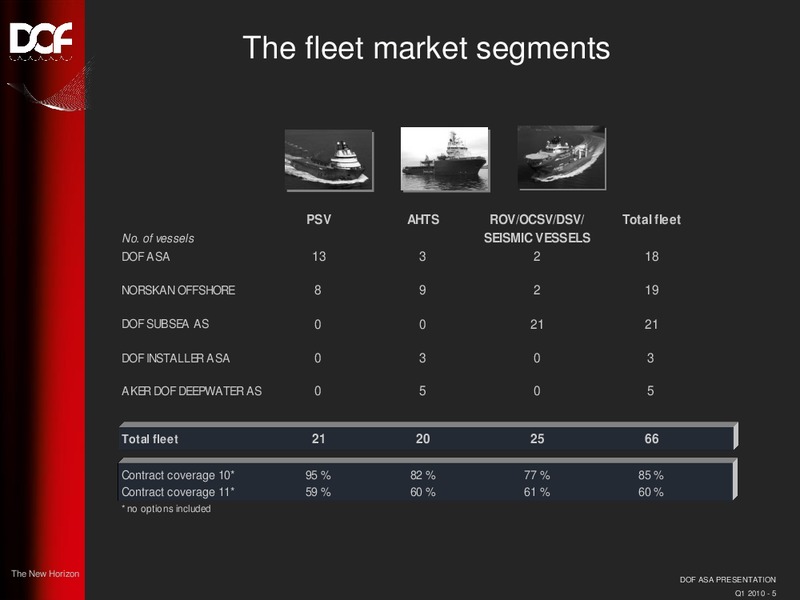 Q1 2010 EARNINGS CALL – Dof Asa – slide 5