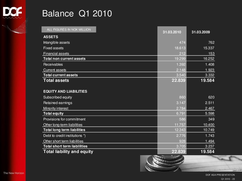 Q1 2010 EARNINGS CALL – Dof Asa – slide 23