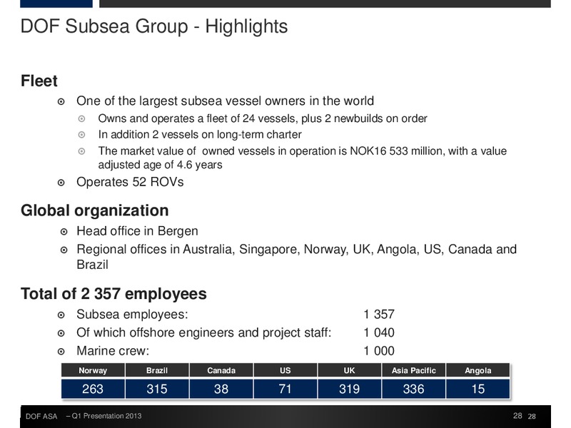 Q1 2013 EARNINGS CALL – Dof Asa – slide 28