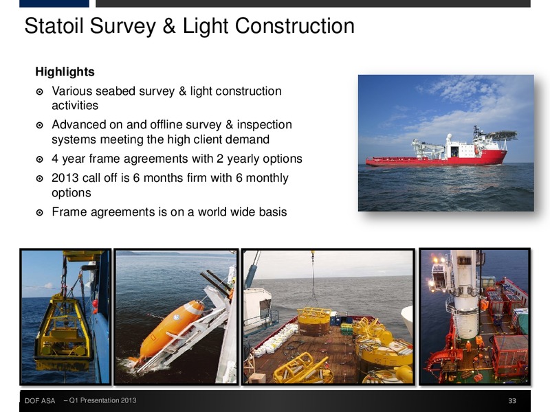 Q1 2013 EARNINGS CALL – Dof Asa – slide 33