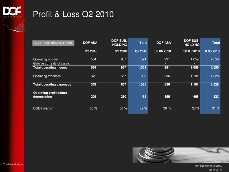 Q2 2010 EARNINGS CALL – Dof Asa – slide 28