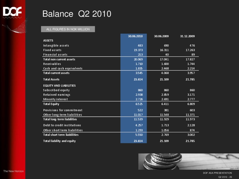 Q2 2010 EARNINGS CALL – Dof Asa – slide 29