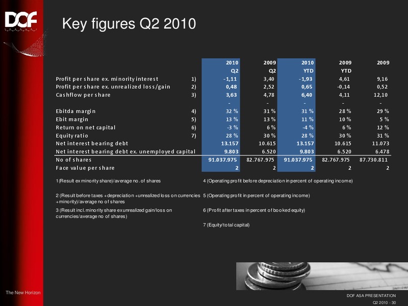 Q2 2010 EARNINGS CALL – Dof Asa – slide 30