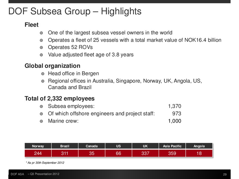 Q3 2012 FINANCIAL RESULTS – Dof Asa – slide 29