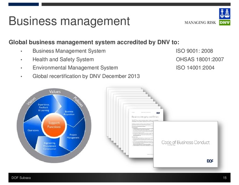 Q1 2014 Presentation – Dof Subsea – slide 15