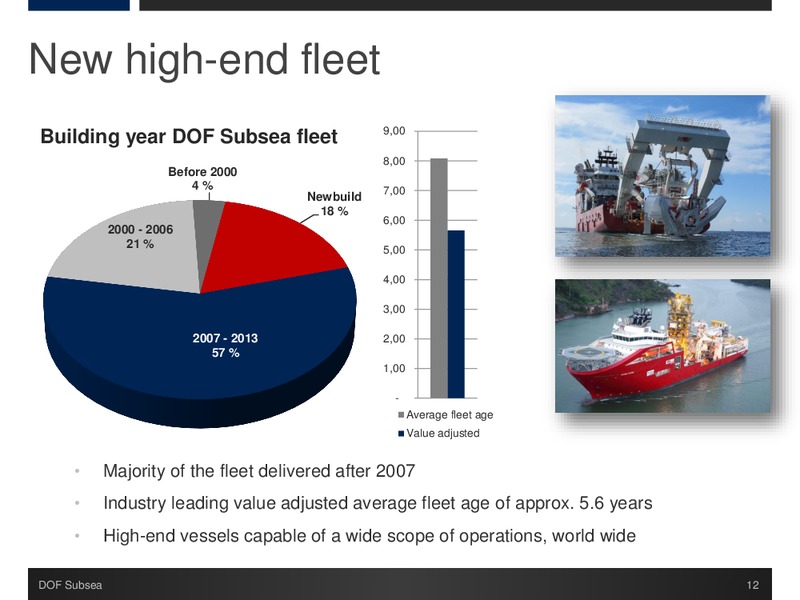 Q2 2014 Presentation – Dof Subsea – slide 12
