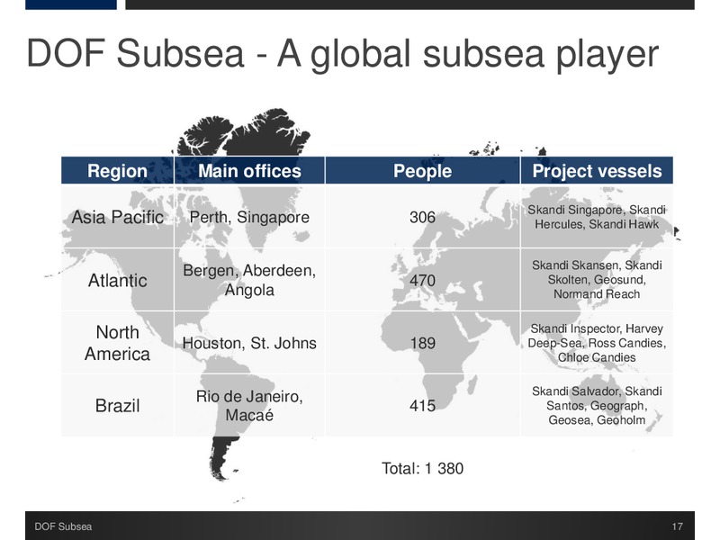 Q2 2014 Presentation – Dof Subsea – slide 17
