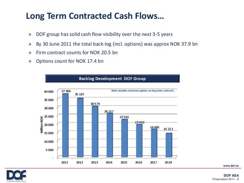 Q2 2011 EARNINGS CALL – Dof Subsea – slide 8