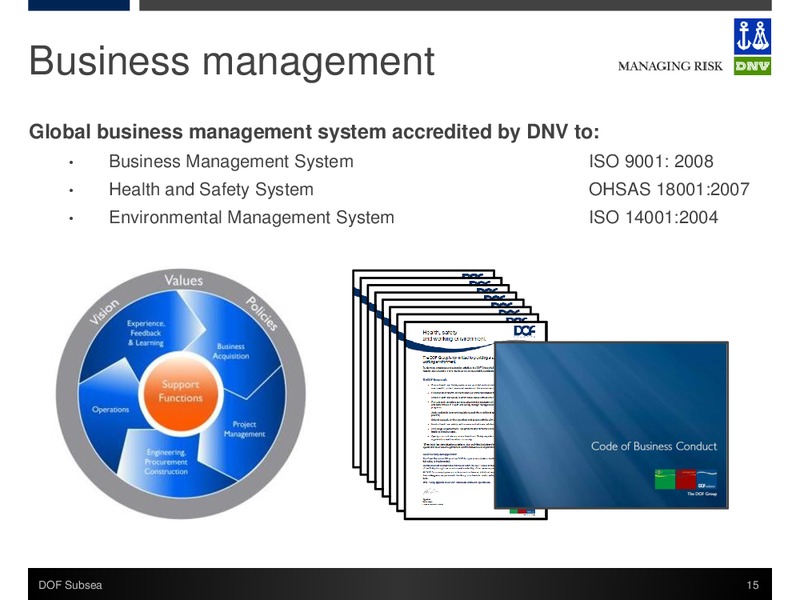 Q3 2013 PRESENTATION – Dof Subsea – slide 15