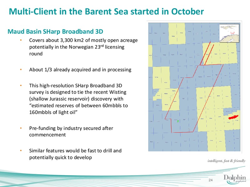 Q4 2013 FINANCIAL RESULT – Dolphin Geophysical Asa – slide 23