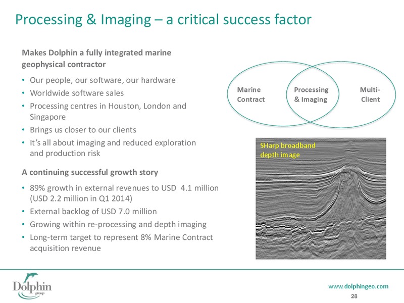 Q1 2015 RESULTS – Dolphin Geophysical Asa – slide 27