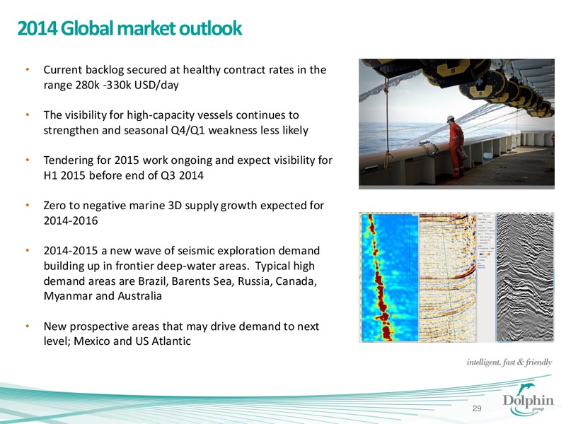 Q1 2014 FINANCIAL RESULT – Dolphin Geophysical Asa – slide 28