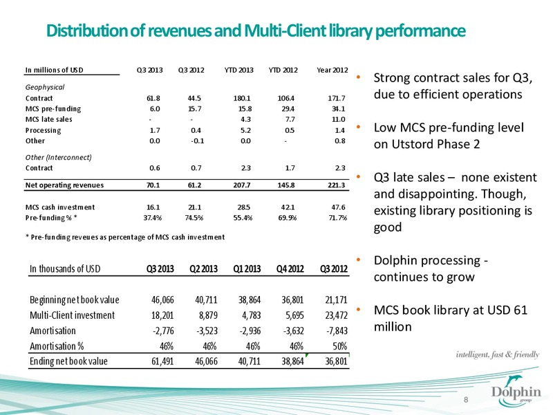 Q3 2013 EARNINGS CALL – Dolphin Geophysical Asa – slide 7