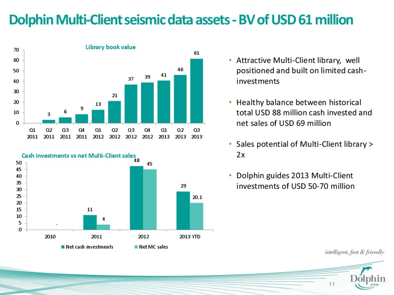 Q3 2013 EARNINGS CALL – Dolphin Geophysical Asa – slide 10