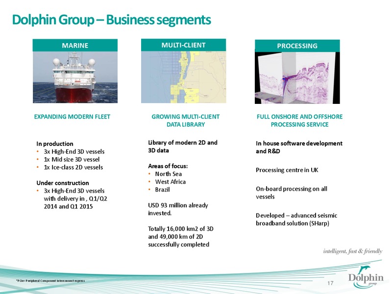 Q3 2013 EARNINGS CALL – Dolphin Geophysical Asa – slide 16