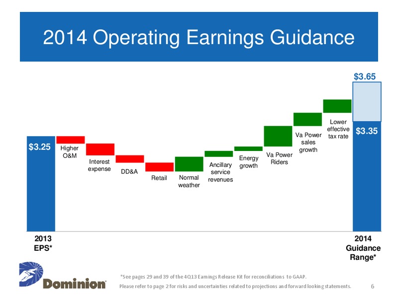 4th Quarter 2013 Earnings Call – Dominion Resources, Inc. – slide 5