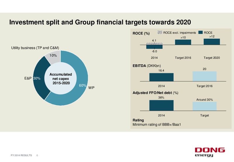 FINANCIAL R EPORT FU LL YEAR 2014 – Dong Energy – slide 5