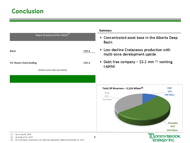 H2 2014 – Donnybrook Energy Inc. – slide 8